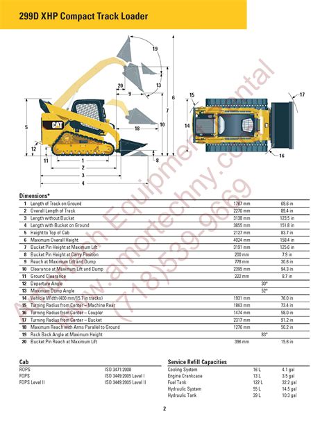 cat 299 specs pdf